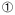 iti